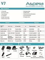 Aspera V7 High Performance Licence-free Walkie Talkie